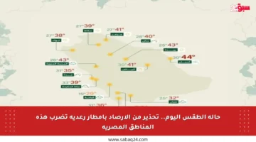 حالة الطقس اليوم.. تحذير من الأرصاد بأمطار رعدية تضرب هذه المناطق المصرية